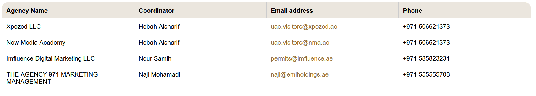 تصريح المعلن الزائر