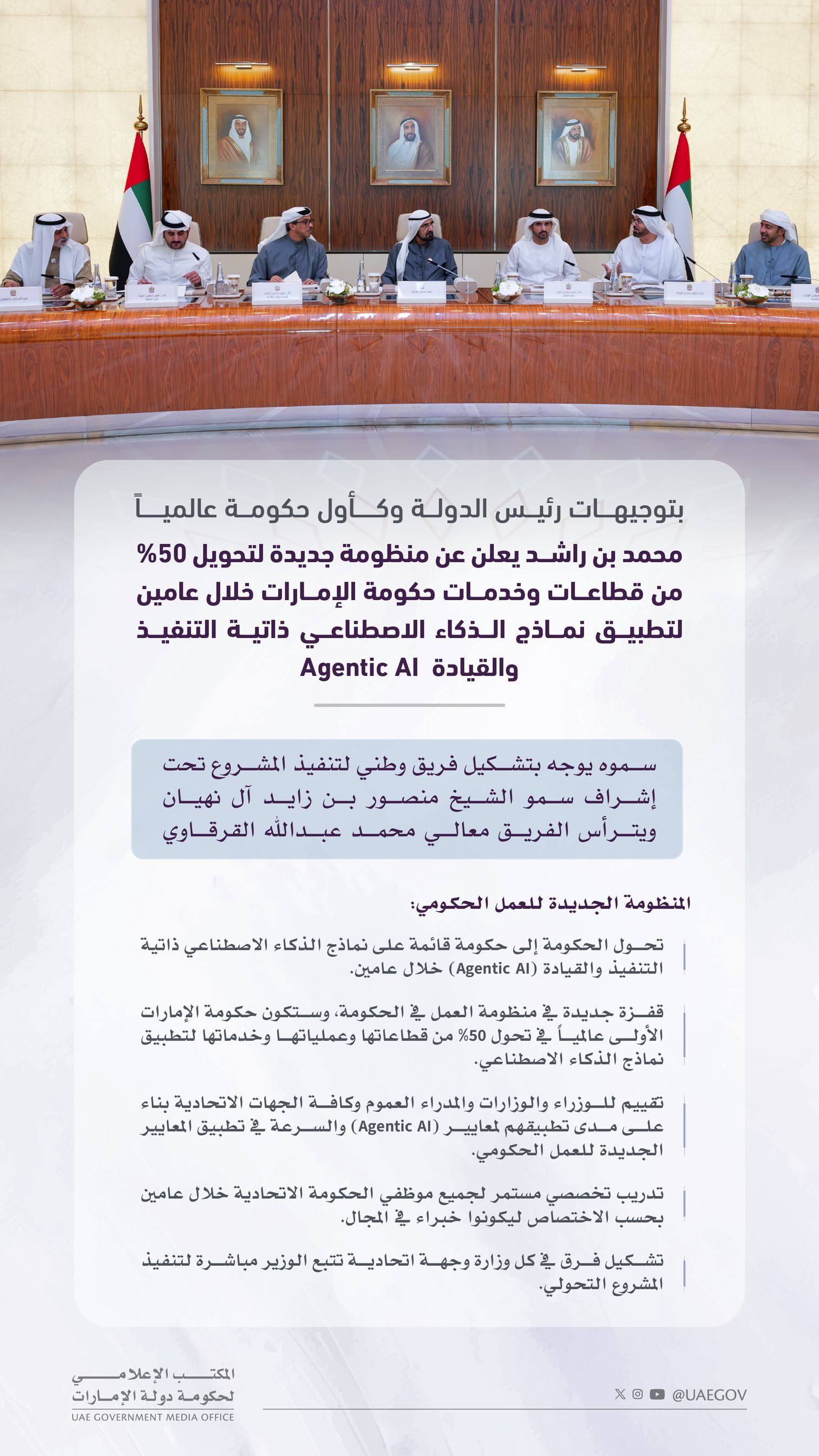 Under directives of UAE President and in world first: Mohammed bin Rashid reveals new UAE government framework to deploy Agentic AI across 50% of government sectors, operations within two years